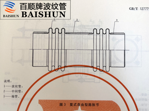 軸向型復(fù)式波紋補(bǔ)償器