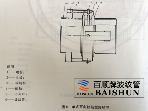 萬向鉸鏈波紋補(bǔ)償器